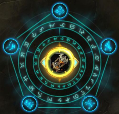 WoW Fated Raids