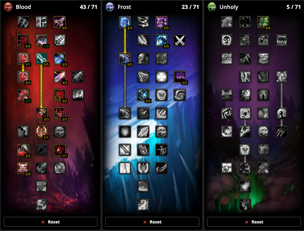 WoTLK Blood Death Knight Pre raid BiS Gear